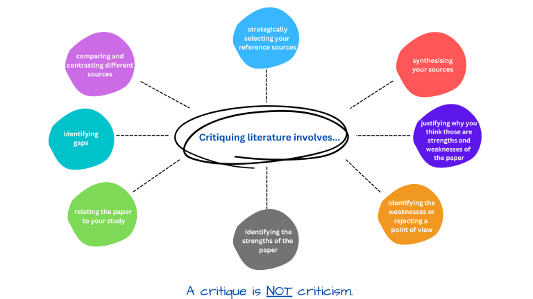 critiquing tool for literature review